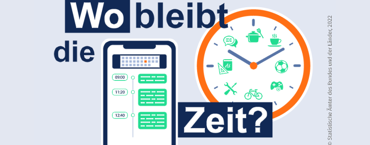 Grafik: Statistische Ämter des Bundes und der Länder, 2022.