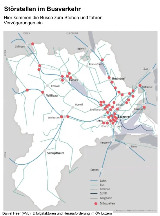 Daniel Heer, Verkehrsverbund Luzern: Erfolgsfaktoren und Herausforderungen im ÖV Luzern. 2. Februar 2023.