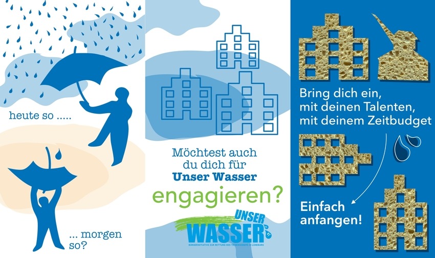 Grafik/Logo: BI Unser Wasser, Lüneburg.
