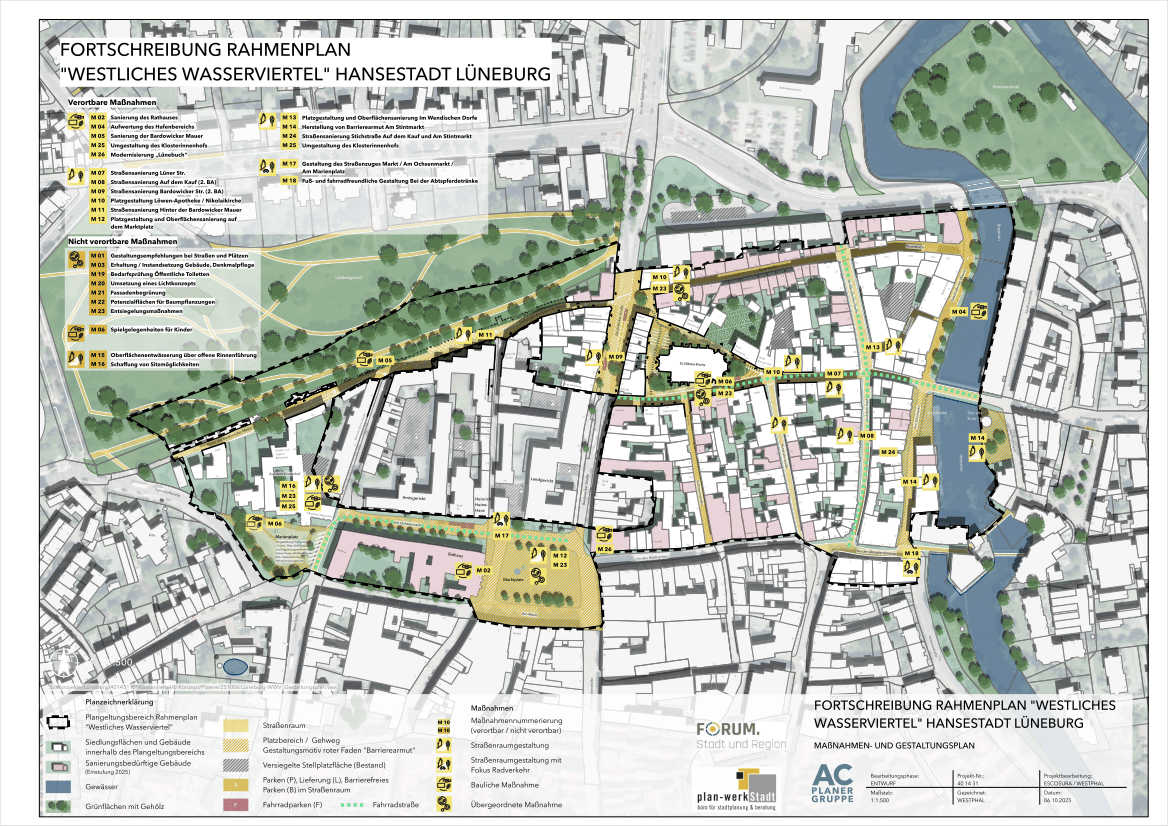 Grafik: AC Planergruppe, Westphal. Fortschreibung Rahmenplan Westliches Wasserviertel, Hansestadt Lüneburg. Maßnahmen- und Gestaltungsplan. Dezember 2025, S. 57.