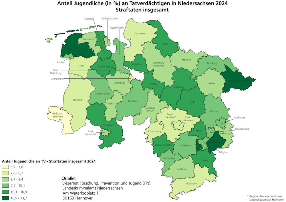 LKA Niedersachsen: Anteil der jugendlichen Tatverdächtigen an den Straftaten in den Landkreisen in Niedersachsen, in Prozent.